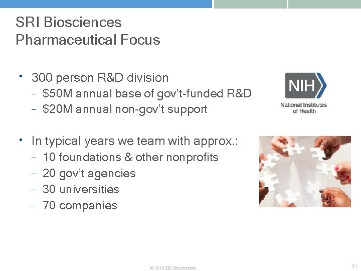 SRI Biosciences Pharmaceutical Focus • 300 person R&D division − $50 M annual base