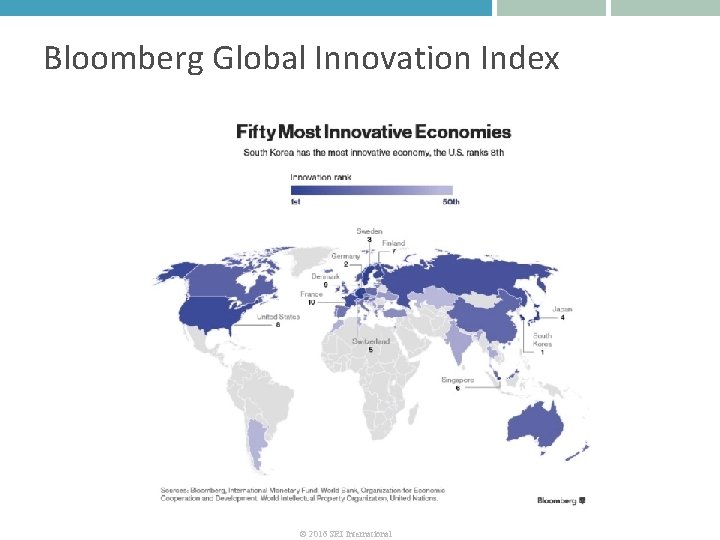 Bloomberg Global Innovation Index © 2016 SRI International 