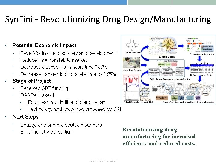 Syn. Fini - Revolutionizing Drug Design/Manufacturing • Potential Economic Impact − − • Stage