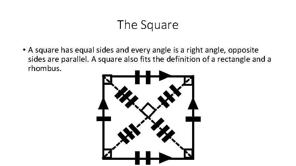 The Square • A square has equal sides and every angle is a right