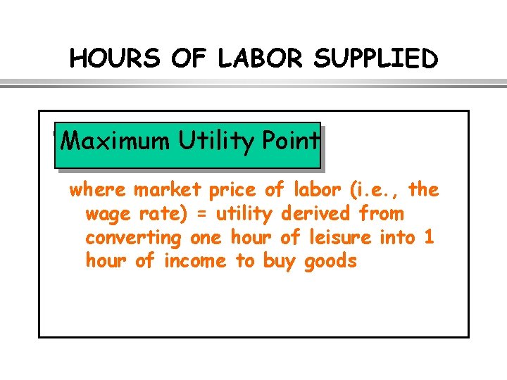 HOURS OF LABOR SUPPLIED Maximum Utility Point where market price of labor (i. e.