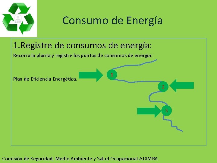  Consumo de Energía 1. Registre de consumos de energía: Recorra la planta y