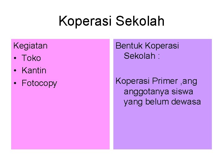 Koperasi Sekolah Kegiatan • Toko • Kantin • Fotocopy Bentuk Koperasi Sekolah : Koperasi