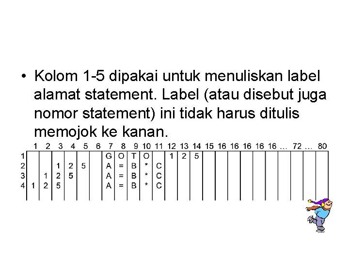  • Kolom 1 -5 dipakai untuk menuliskan label alamat statement. Label (atau disebut