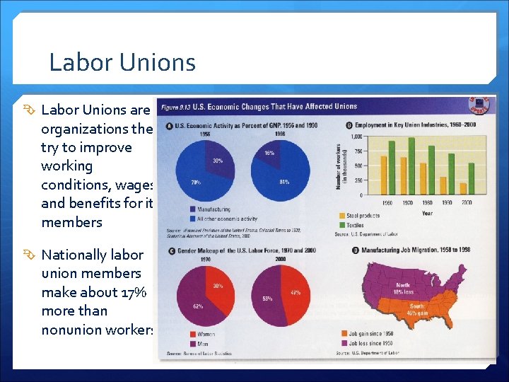 Labor Unions are organizations the try to improve working conditions, wages and benefits for