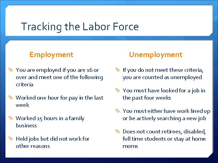 Tracking the Labor Force Employment You are employed if you are 16 or over