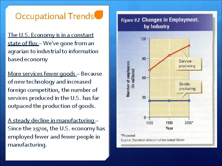 Occupational Trends The U. S. Economy is in a constant state of flux –