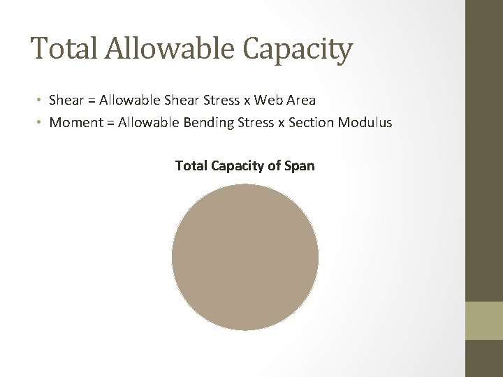 Total Allowable Capacity • Shear = Allowable Shear Stress x Web Area • Moment
