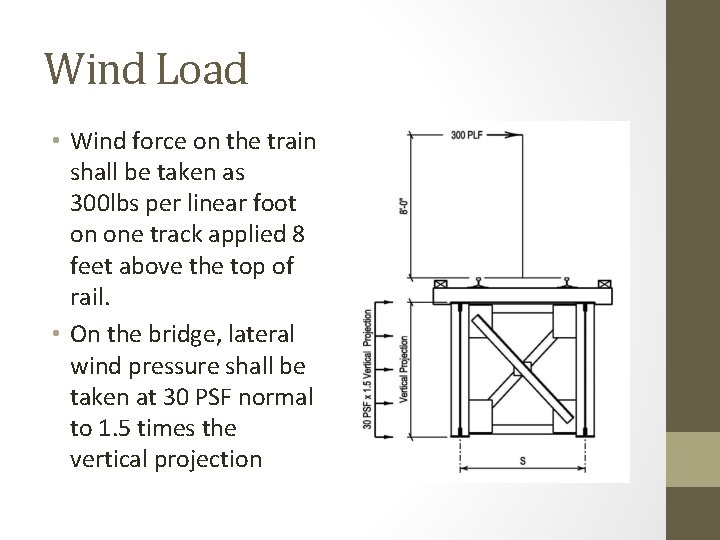 Wind Load • Wind force on the train shall be taken as 300 lbs