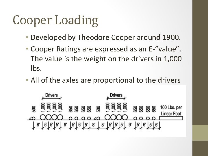 Cooper Loading • Developed by Theodore Cooper around 1900. • Cooper Ratings are expressed