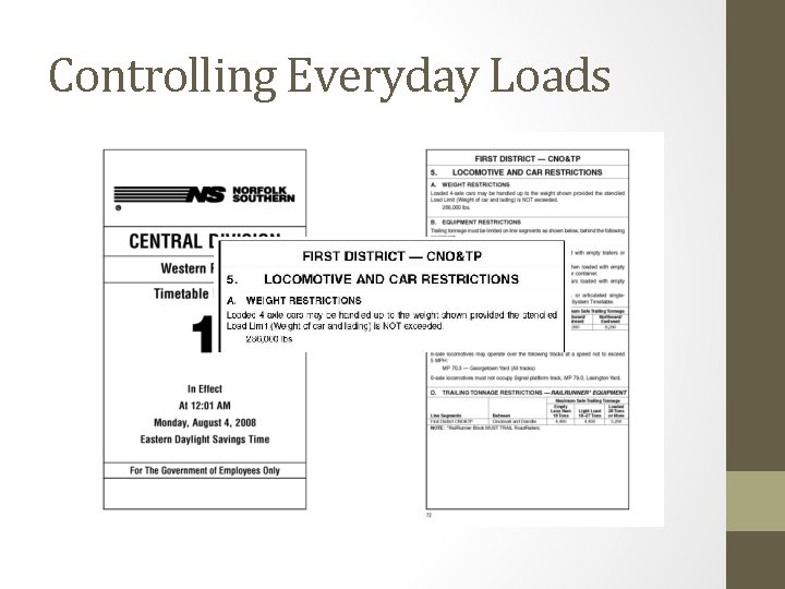 Controlling Everyday Loads 