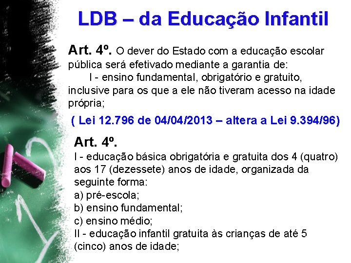 LDB – da Educação Infantil Art. 4º. O dever do Estado com a educação