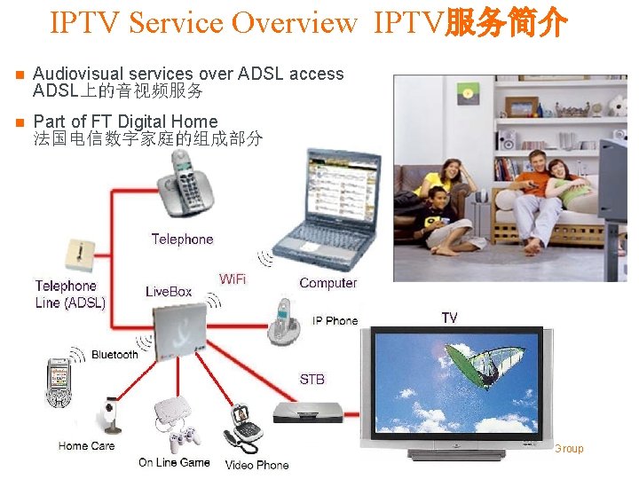 IPTV Service Overview IPTV服务简介 n Audiovisual services over ADSL access ADSL上的音视频服务 n Part of