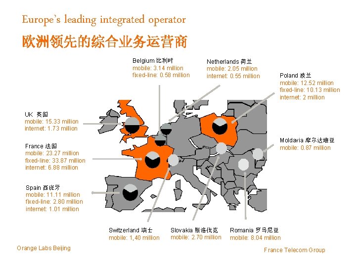 Europe’s leading integrated operator 欧洲领先的综合业务运营商 Belgium 比利时 mobile: 3. 14 million fixed-line: 0. 58