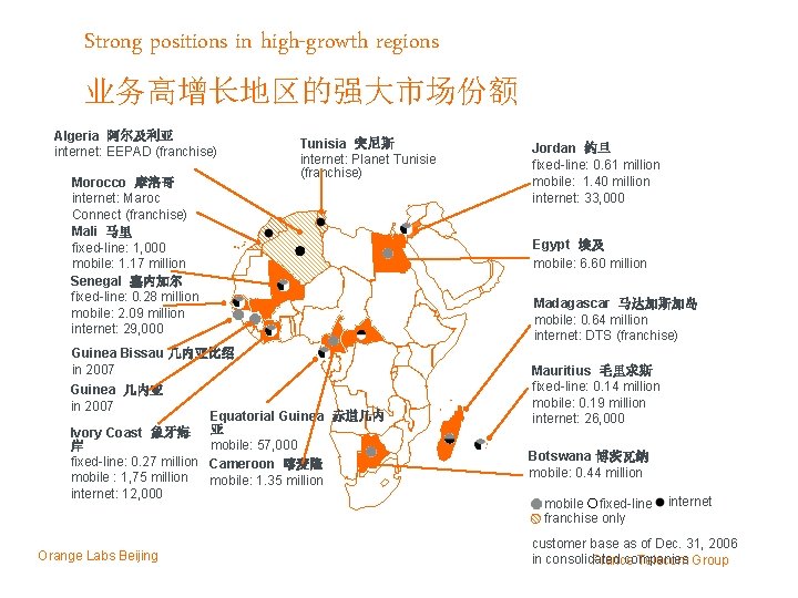 Strong positions in high-growth regions 业务高增长地区的强大市场份额 Algeria 阿尔及利亚 internet: EEPAD (franchise) Morocco 摩洛哥 internet: