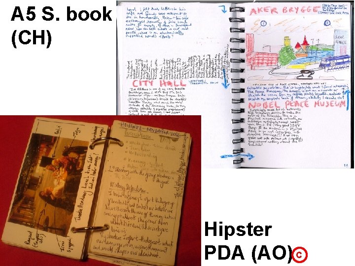 A 5 S. book (CH) Hipster PDA (AO) C 