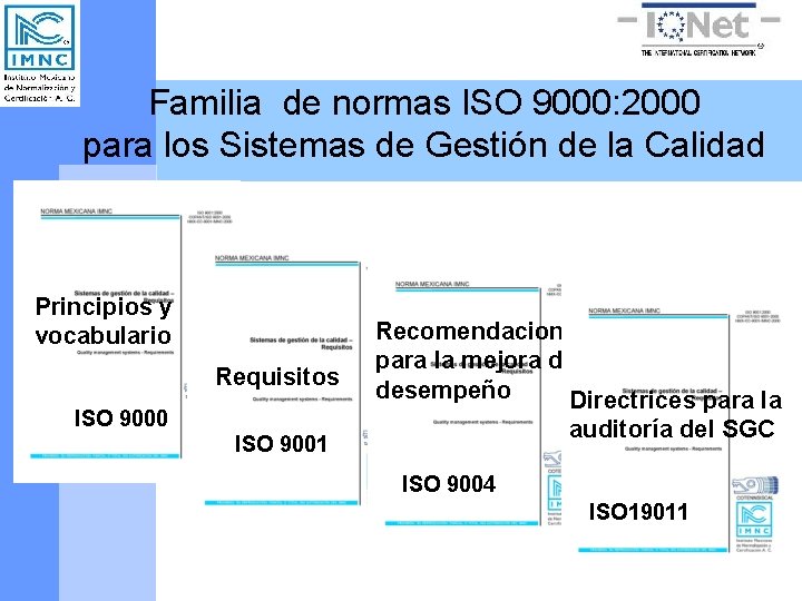 Familia de normas ISO 9000: 2000 para los Sistemas de Gestión de la Calidad
