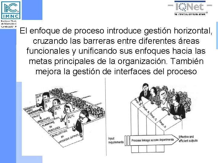  El enfoque de proceso introduce gestión horizontal, cruzando las barreras entre diferentes áreas