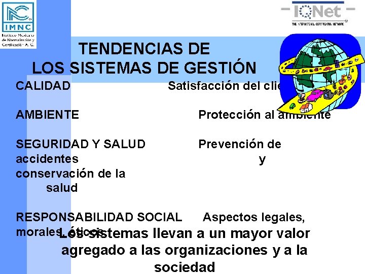 TENDENCIAS DE LOS SISTEMAS DE GESTIÓN CALIDAD Satisfacción del cliente AMBIENTE Protección al ambiente