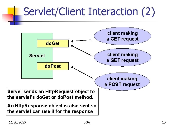 Servlet/Client Interaction (2) client making a GET request do. Get client making a GET