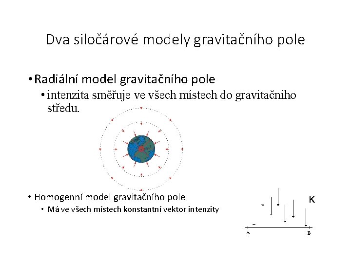 Dva siločárové modely gravitačního pole • Radiální model gravitačního pole • intenzita směřuje ve