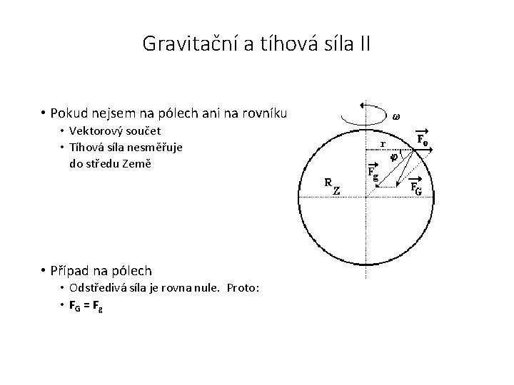 Gravitační a tíhová síla II • Pokud nejsem na pólech ani na rovníku •