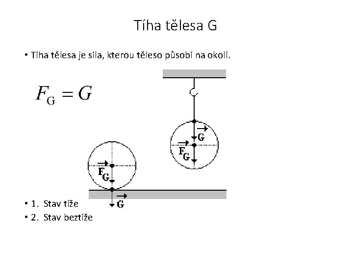 Tíha tělesa G • Tíha tělesa je síla, kterou těleso působí na okolí. •