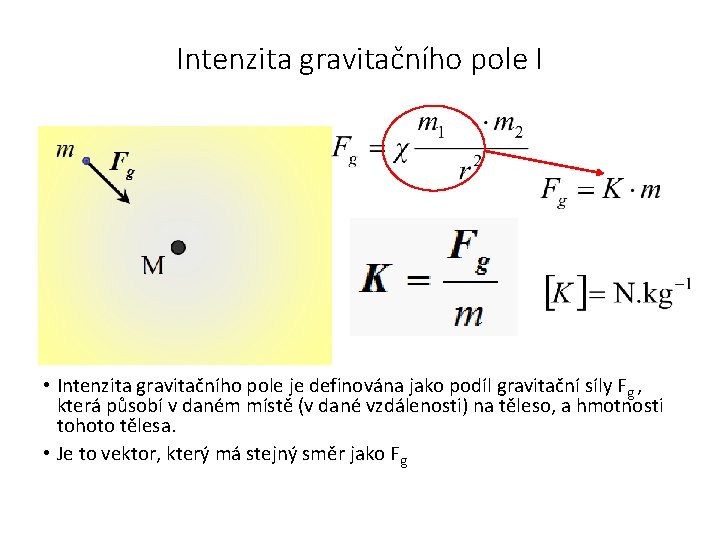 Intenzita gravitačního pole I • Intenzita gravitačního pole je definována jako podíl gravitační síly