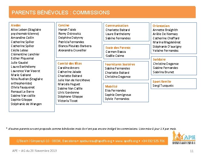 PARENTS BÉNÉVOLES : COMMISSIONS Aledas Alice Lebon (Stagiaire psychomotricienne) Amandine Collin Catherine Spiller Cécile