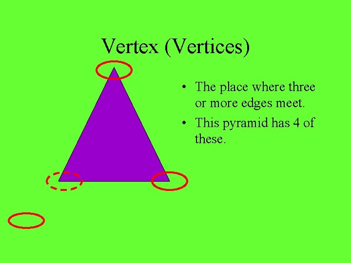 Vertex (Vertices) • The place where three or more edges meet. • This pyramid