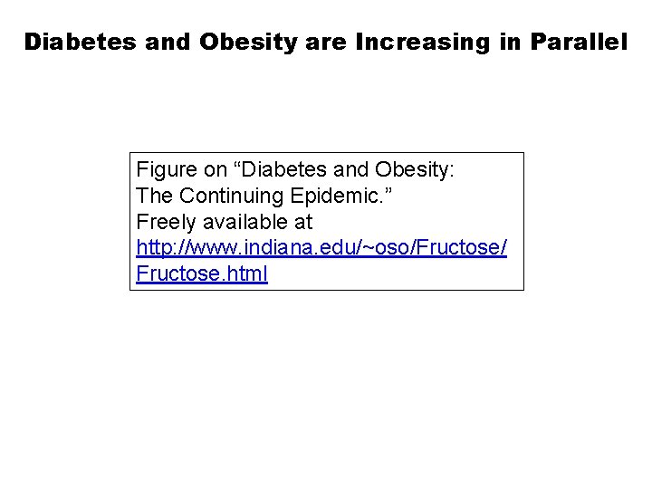 Diabetes and Obesity are Increasing in Parallel Figure on “Diabetes and Obesity: The Continuing