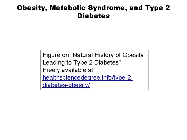Obesity, Metabolic Syndrome, and Type 2 Diabetes Figure on “Natural History of Obesity Leading