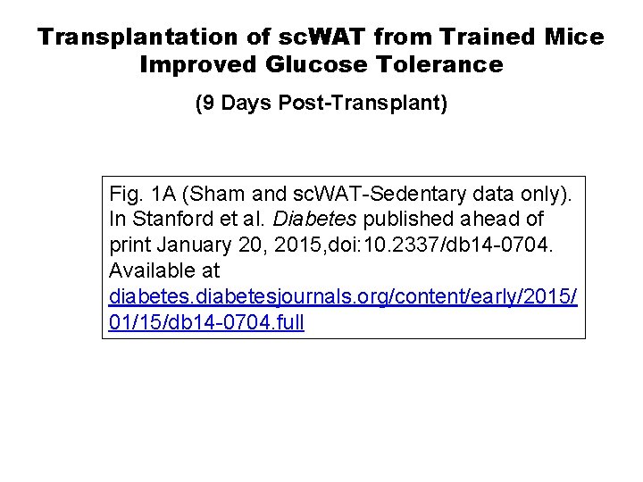 Transplantation of sc. WAT from Trained Mice Improved Glucose Tolerance (9 Days Post-Transplant) Fig.