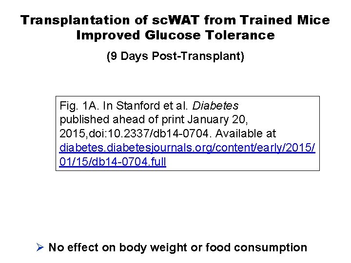 Transplantation of sc. WAT from Trained Mice Improved Glucose Tolerance (9 Days Post-Transplant) Fig.