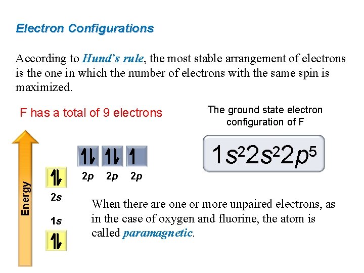 Electron Configurations According to Hund’s rule, the most stable arrangement of electrons is the