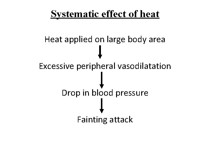 Systematic effect of heat Heat applied on large body area Excessive peripheral vasodilatation Drop