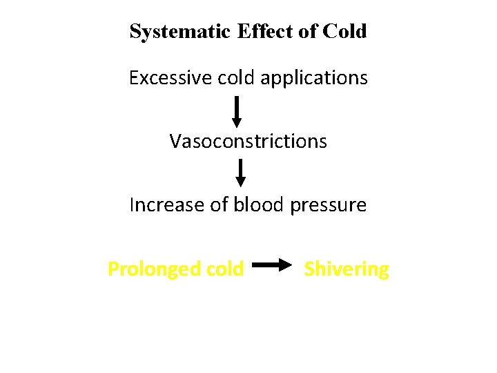 Systematic Effect of Cold Excessive cold applications Vasoconstrictions Increase of blood pressure Prolonged cold