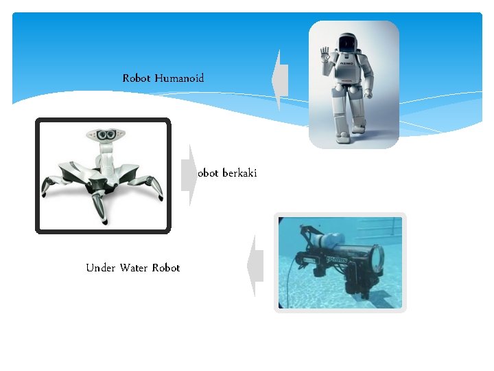 Robot Humanoid Robot berkaki Under Water Robot 