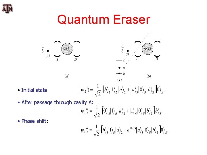 Quantum Eraser • Initial state: • After passage through cavity A: • Phase shift: