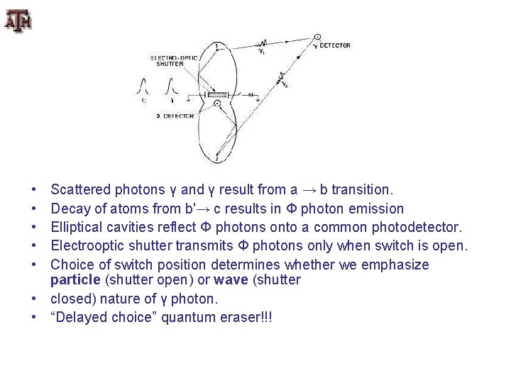  • • • Scattered photons γ and γ result from a → b