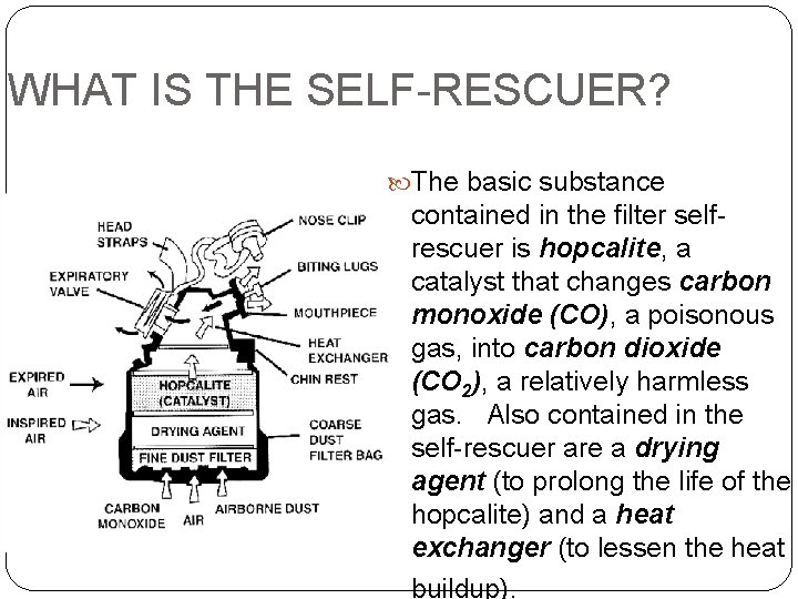 WHAT IS THE SELF-RESCUER? The basic substance contained in the filter selfrescuer is hopcalite,