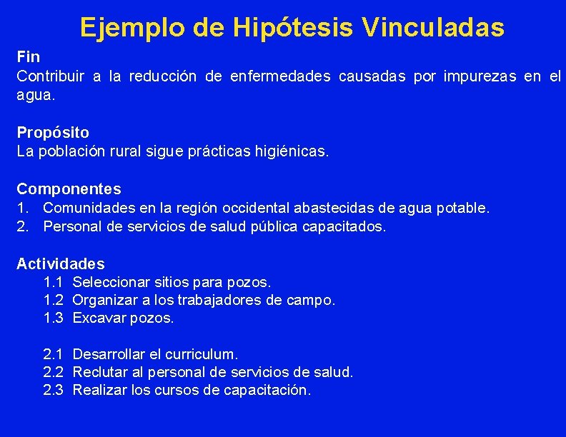 Ejemplo de Hipótesis Vinculadas Fin Contribuir a la reducción de enfermedades causadas por impurezas