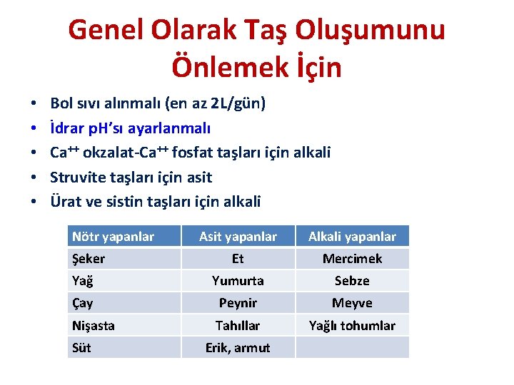 Genel Olarak Taş Oluşumunu Önlemek İçin • • • Bol sıvı alınmalı (en az