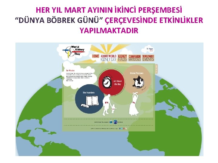 HER YIL MART AYININ İKİNCİ PERŞEMBESİ “DÜNYA BÖBREK GÜNÜ” ÇERÇEVESİNDE ETKİNLİKLER YAPILMAKTADIR 