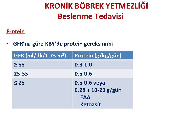 KRONİK BÖBREK YETMEZLİĞİ Beslenme Tedavisi Protein • GFR’na göre KBY’de protein gereksinimi GFR (ml/dk/1.