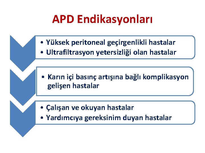 APD Endikasyonları • Yüksek peritoneal geçirgenlikli hastalar • Ultrafiltrasyon yetersizliği olan hastalar • Karın