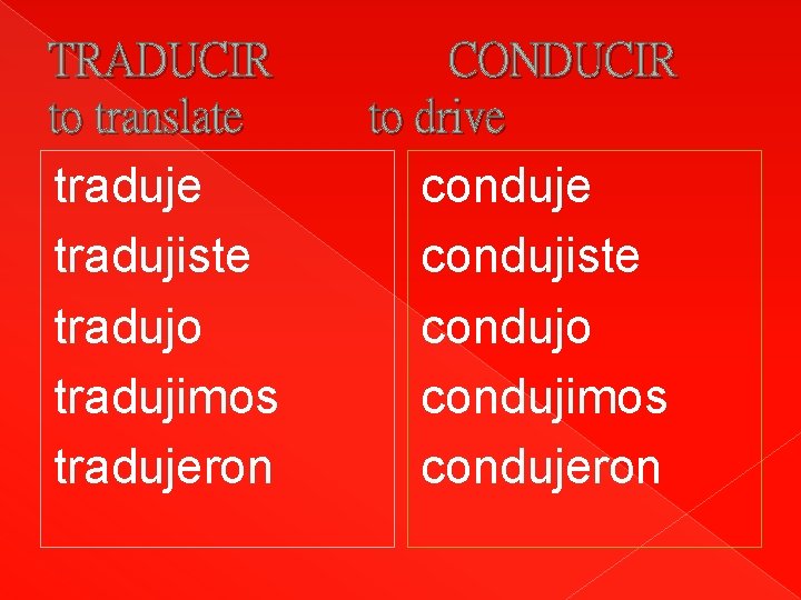 TRADUCIR to translate CONDUCIR to drive tradujiste tradujo tradujimos tradujeron conduje condujiste condujo condujimos