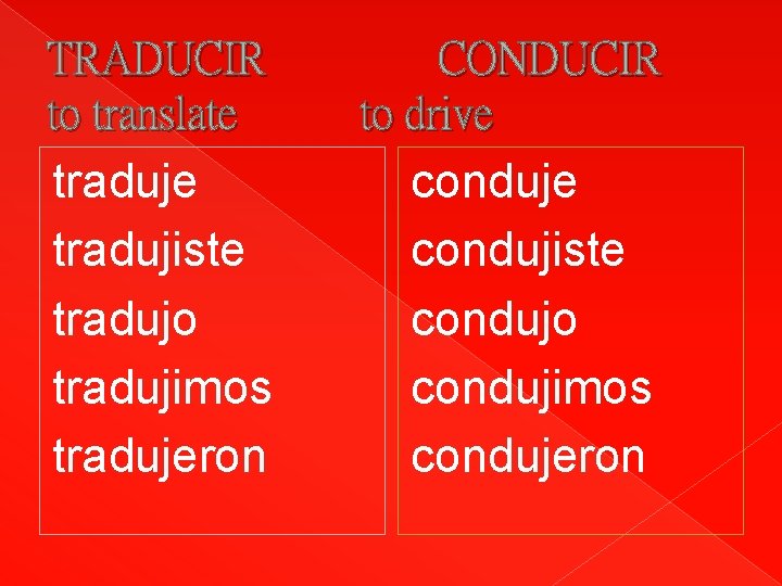 TRADUCIR to translate CONDUCIR to drive tradujiste tradujo tradujimos tradujeron conduje condujiste condujo condujimos TRADUCIR to translate CONDUCIR to drive tradujiste tradujo tradujimos tradujeron conduje condujiste condujo condujimos