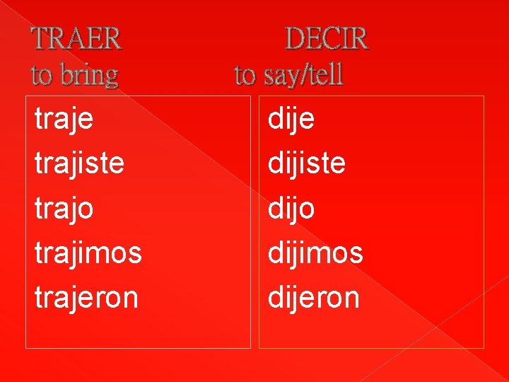 TRAER to bring traje trajiste trajo trajimos trajeron DECIR to say/tell dije dijiste dijo TRAER to bring traje trajiste trajo trajimos trajeron DECIR to say/tell dije dijiste dijo
