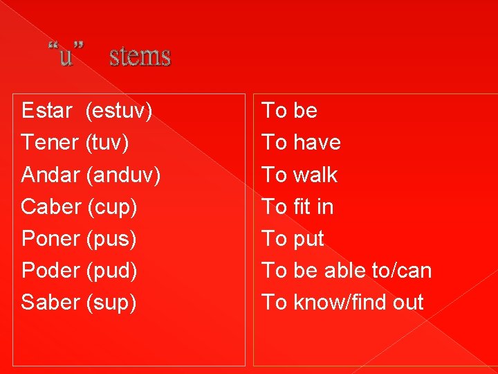 “u” stems Estar (estuv) Tener (tuv) Andar (anduv) Caber (cup) Poner (pus) Poder (pud)